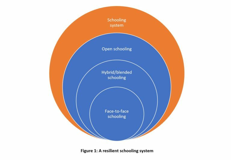 Open Schooling Commonwealth Of Learning open-schooling-commonwealth-of-learning
