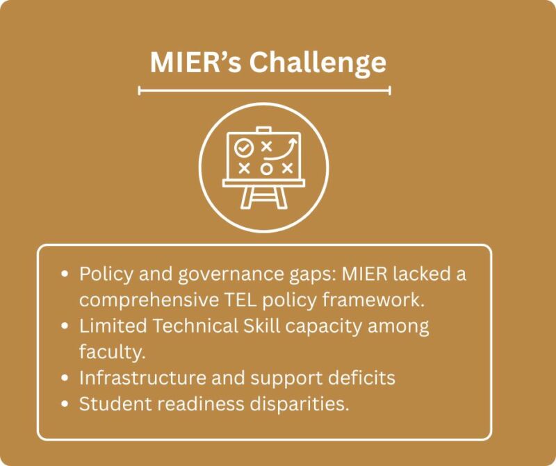 Image for the Tweet beginning: How is technology transforming open