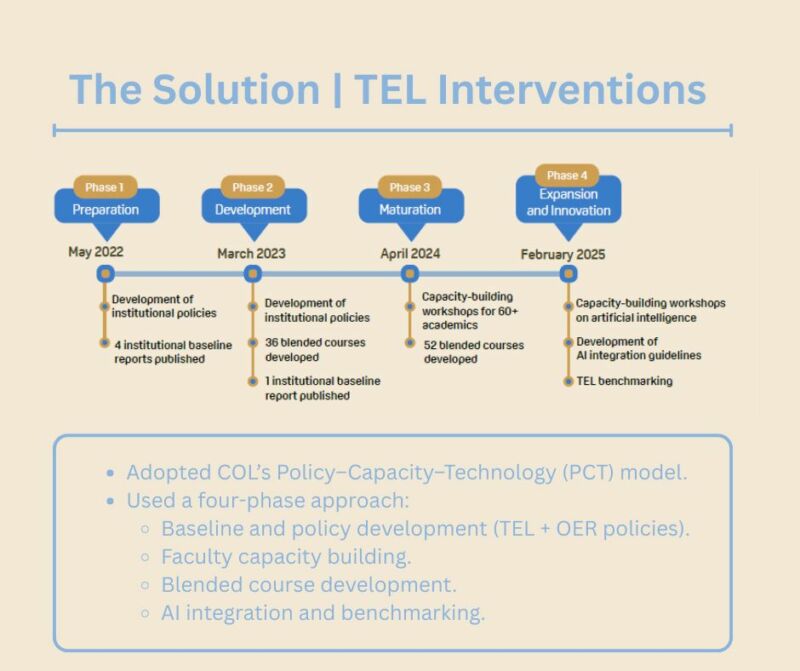 Image for the Tweet beginning: How can a national agency