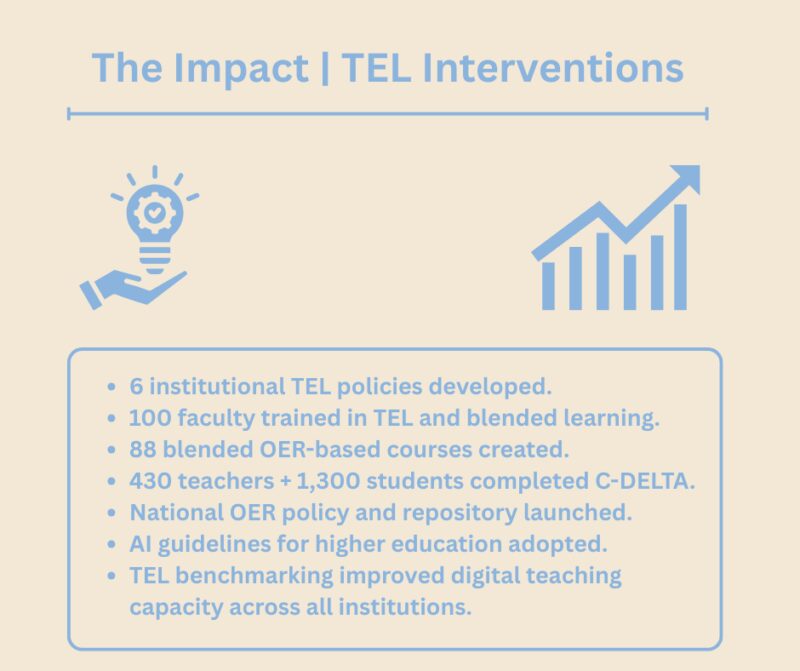 Image for the Tweet beginning: How can a national agency