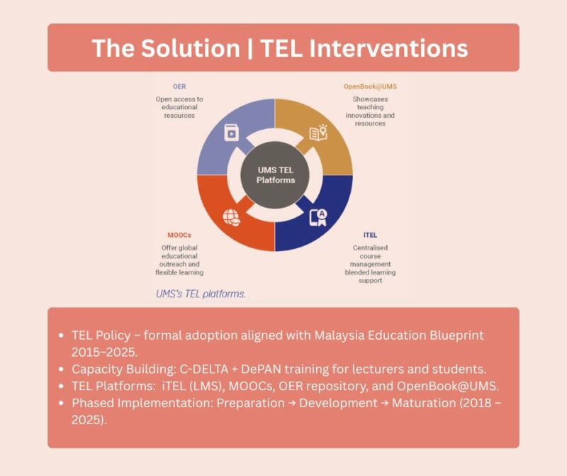 Image for the Tweet beginning: How is Malaysia building a