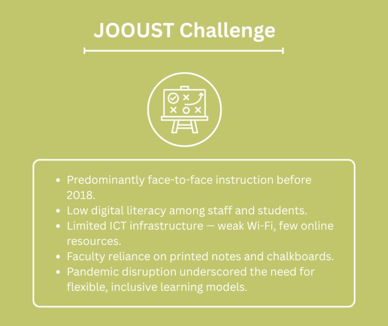 Image for the Tweet beginning: How is Kenya shaping the