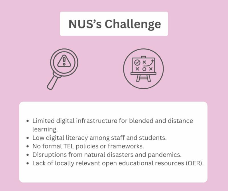 Image for the Tweet beginning: How is the Pacific strengthening